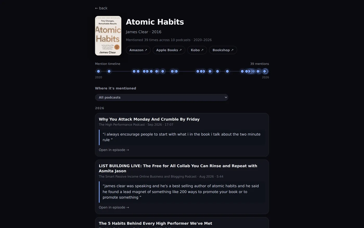 A book page on Bookmenti showing a mention timeline and quotes from episodes